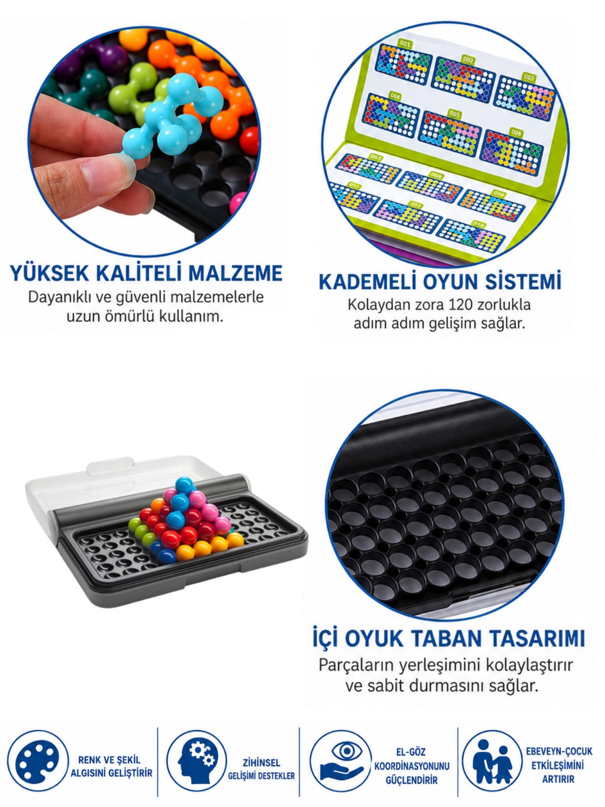 Zihin Kutusu